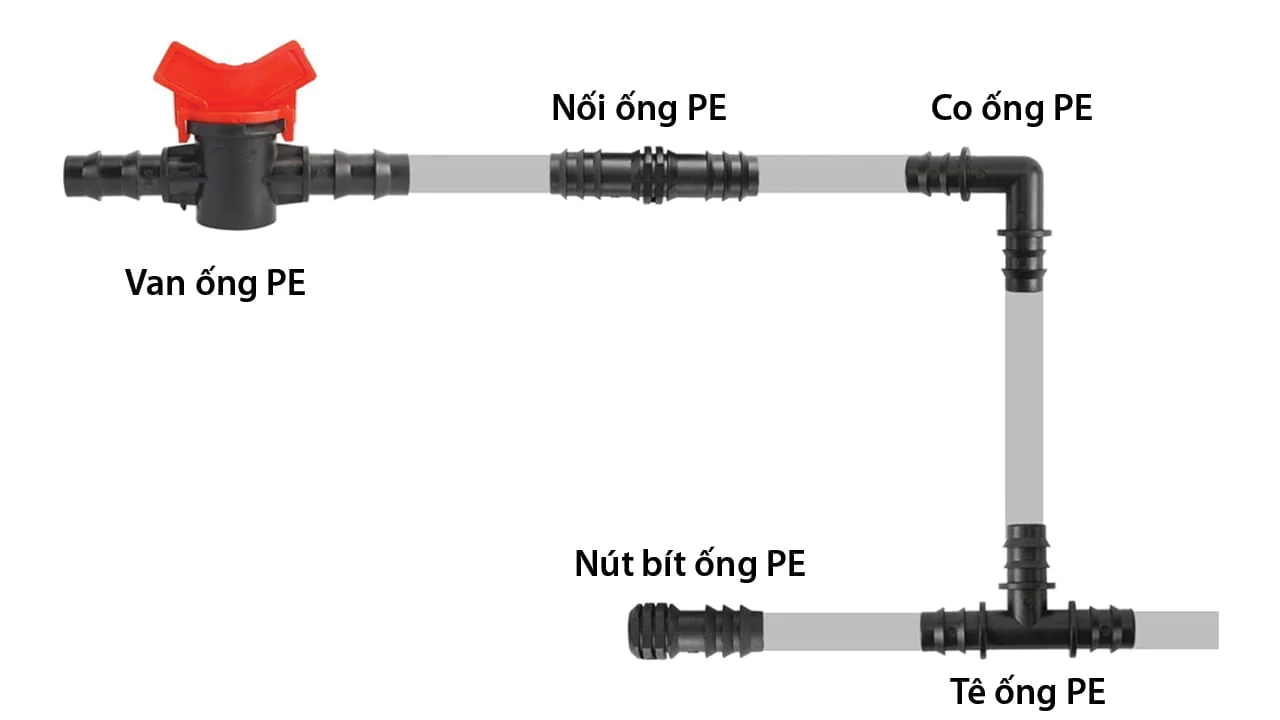 Ứng dụng phụ kiện ống PE 1