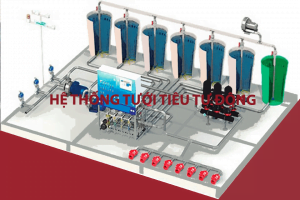 Hệ thống tưới tiêu tự động