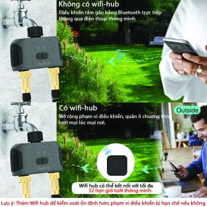 Hẹn giờ tưới tự động hai cổng ra Tropical TPC-T20BW 5 TPC-T20BW (3)