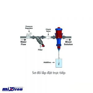 sơ đồ lắp đặt thiết bị châm phân định lượng mixtron kiểu trực tiếp