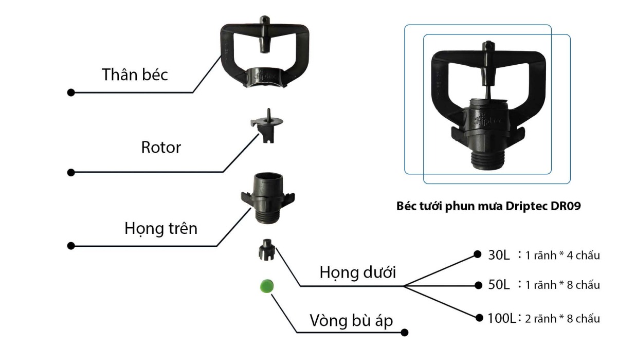 Béc tưới phun mưa Driptec DR09 - Hiệu quả, bền bỉ, tối ưu chi phí