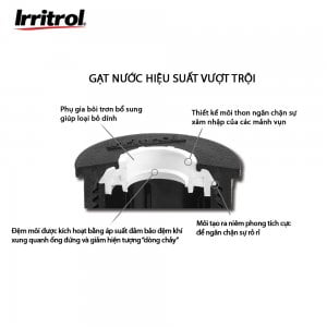 Thân tưới pop-up Irritrol I-PRO400 5 Đặc điểm nổi bật I-PRO 400