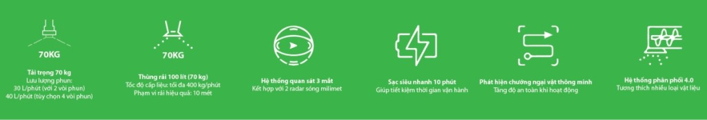 DJI T70P, Máy bay nông nghiệp DJI ARGAS T70P 14 DJI T70P, Máy bay nông nghiệp DJI ARGAS T70P