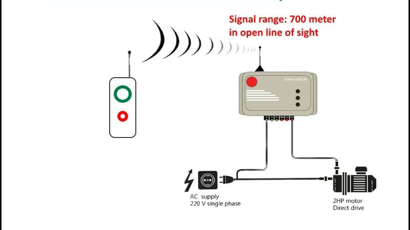 Bộ điều khiển máy bơm từ xa 10 Bộ điều khiển máy bơm từ xa