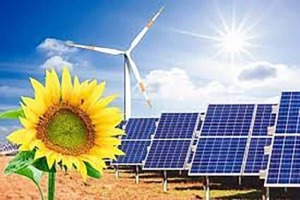 Tương lai của năng lượng điện mặt trời