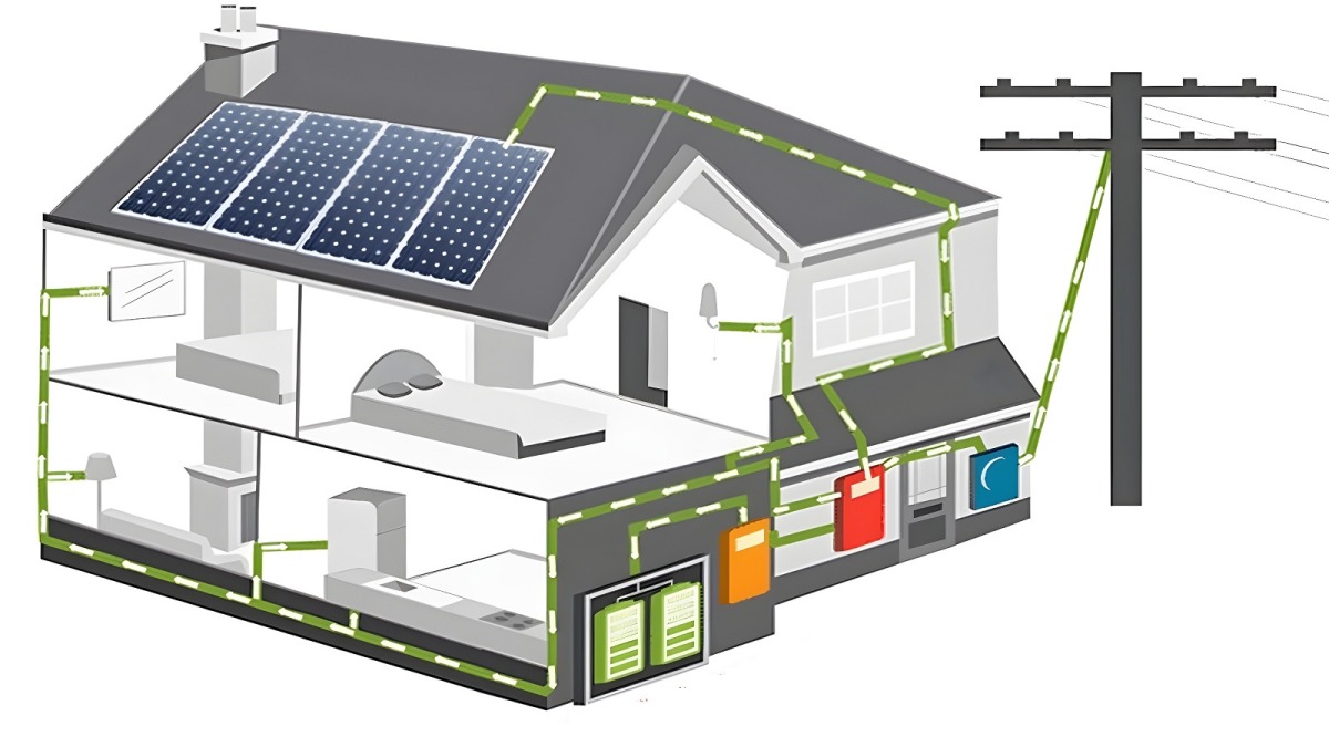 Nhà Bè Agri tự hào là đơn vị tiên phong cung cấp dịch vụ lắp đặt hệ thống điện năng lượng mặt trời tại Lạng Sơn Nhà Bè Agri tự hào là đơn vị tiên phong cung cấp dịch vụ lắp đặt hệ thống điện năng lượng mặt trời tại Lạng Sơn