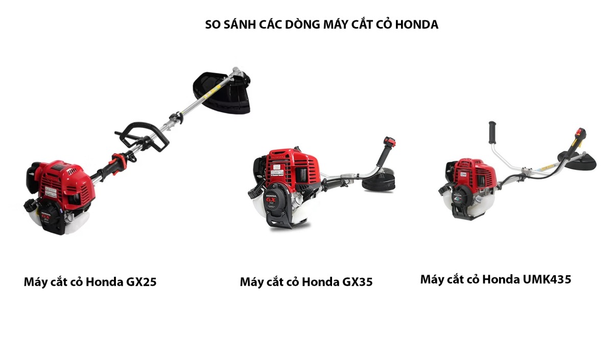 So sánh các dòng máy cắt cỏ Honda