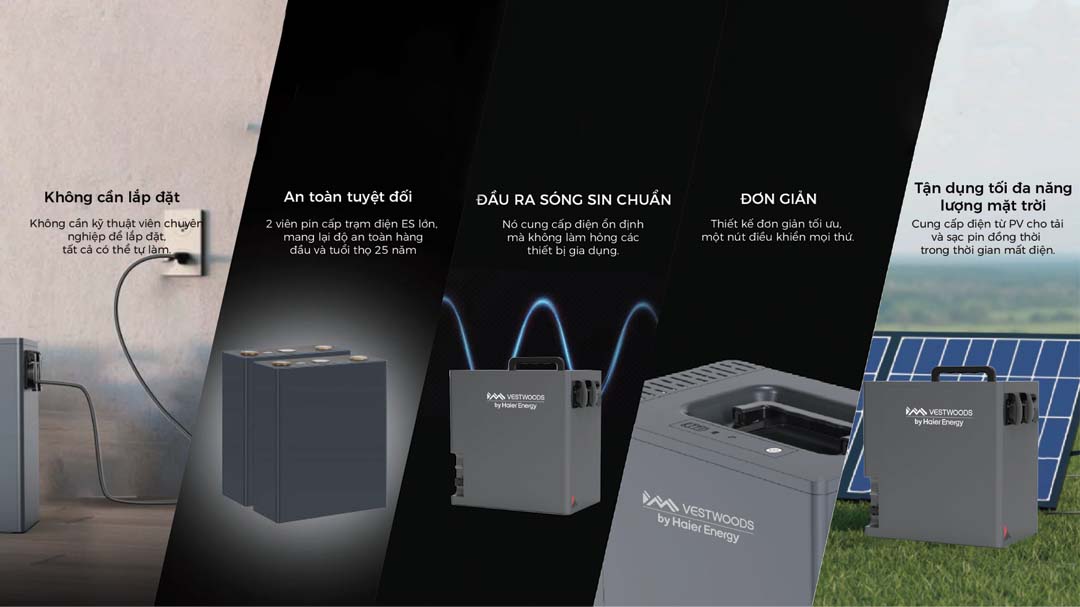 Ưu điểm pin lưu trữ Haier Westwoods